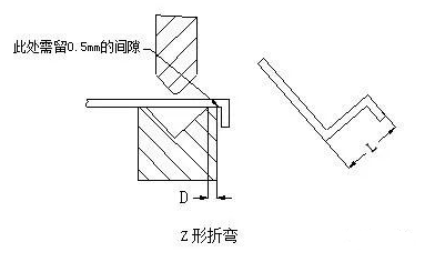 钣金加工中数控折弯加工零件范围及加工精度参数的详细解答-南宁健伟视听传媒技术有限公司 钣金加工中数控折弯加工零件范围及加工精度参数的详细解答-南宁健伟视听传媒技术有限公司